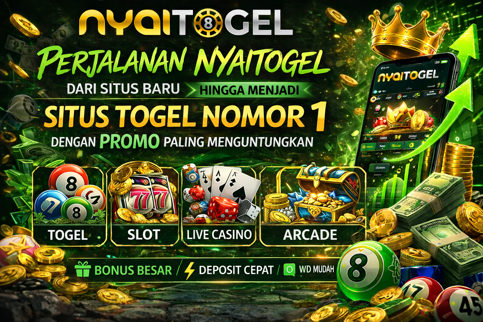 Perjalanan Nyaitogel