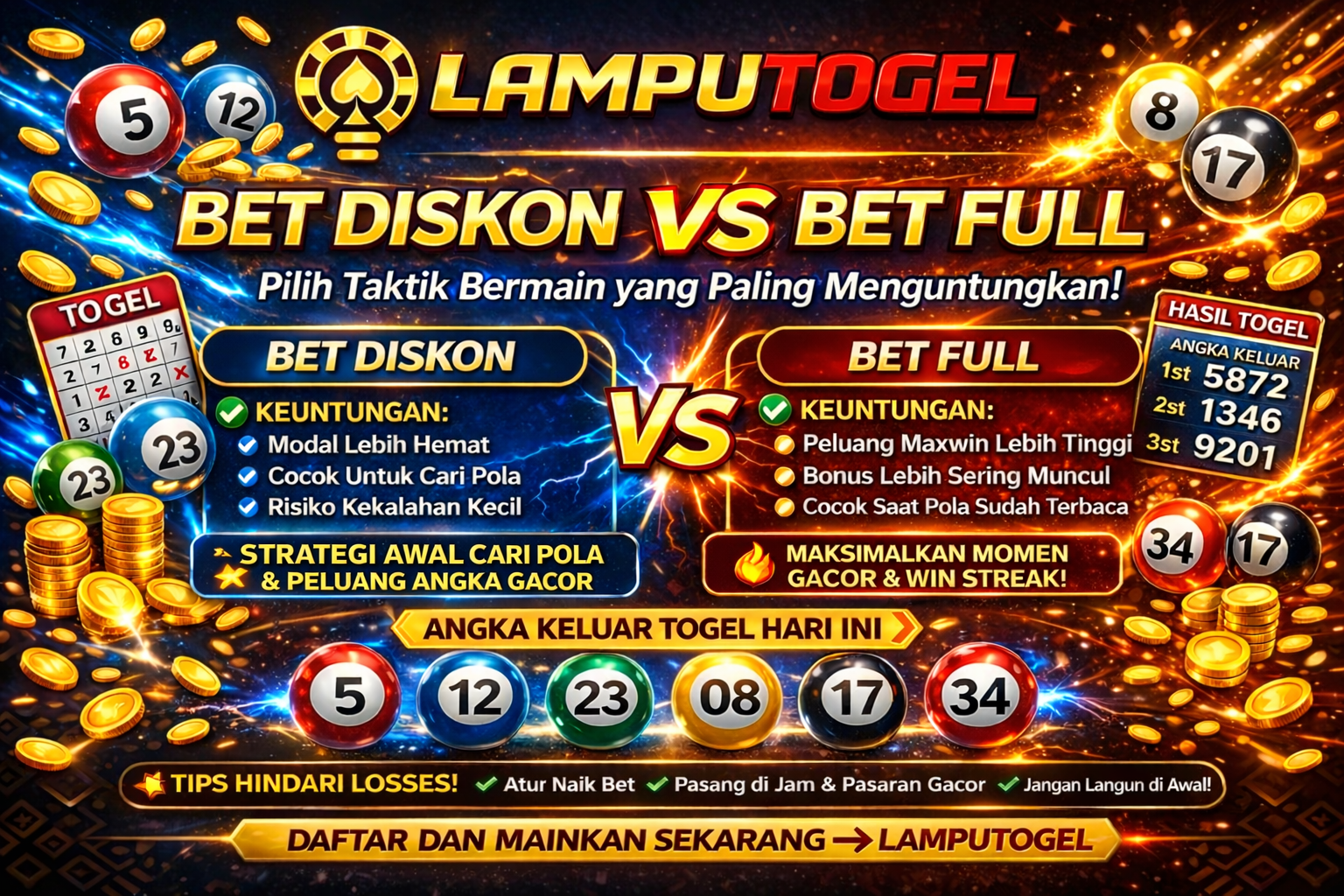 Bet Diskon & Bet Full